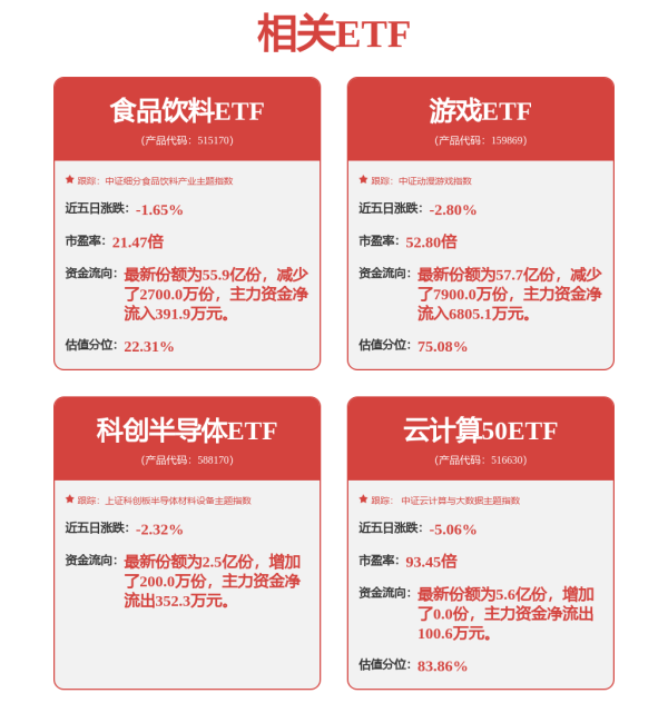 中证50策略 A股尾盘突发！这些股，逆势涨停！发生了什么？