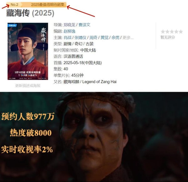 涨8配资 首播4集，郑晓龙一出手，就破了央视尺度！阴兵不用上交给国家了